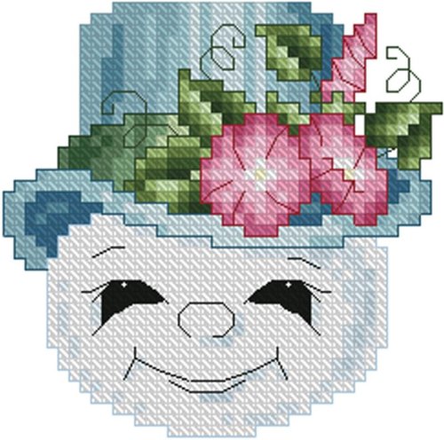 (image for) Four Season Snowmen Summer